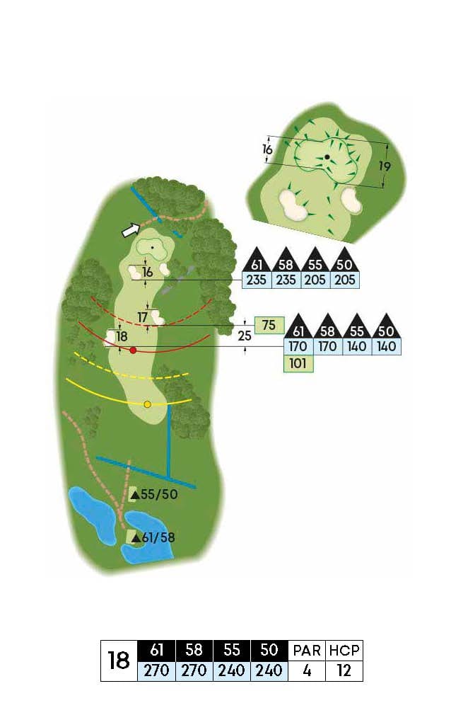 Gamla banan Öijared Golfklubb karta