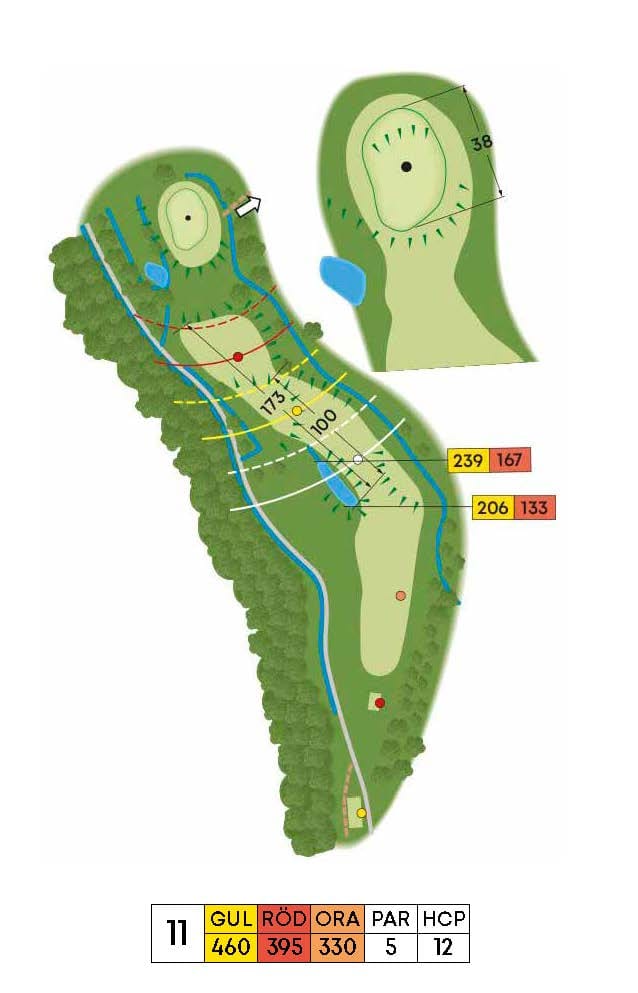 Golfbana vid Öijared